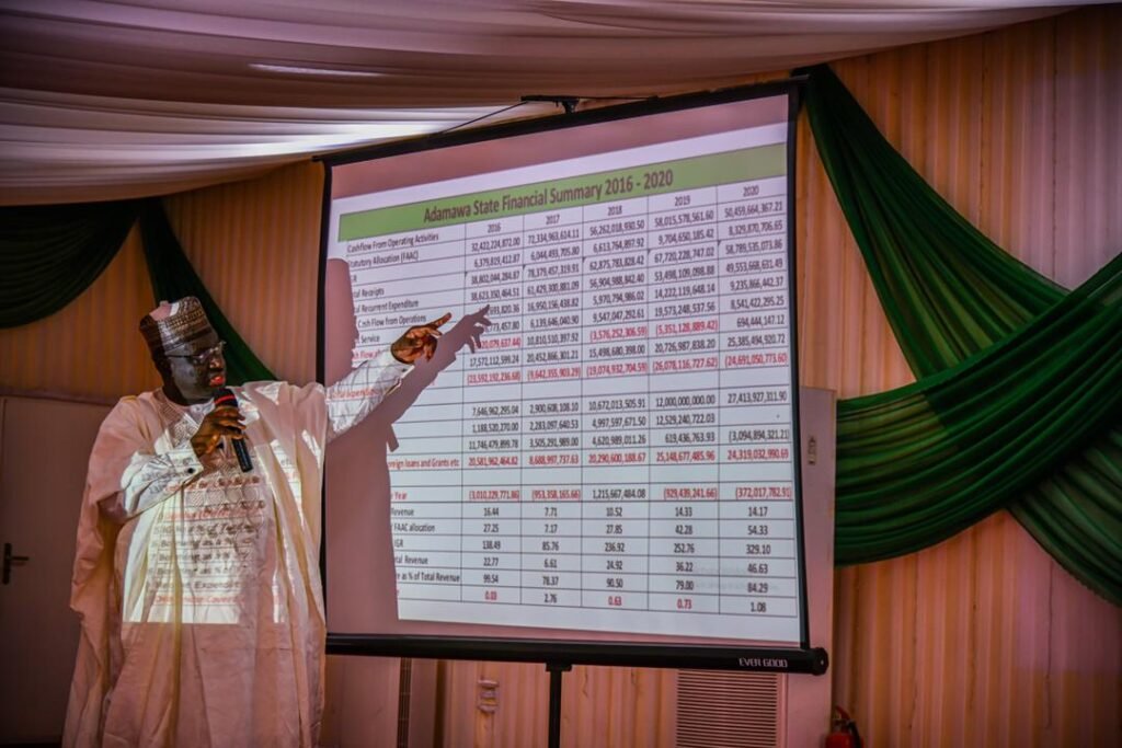 Adamawa State Government Organises Sensitization Workshop On Agricbusiness