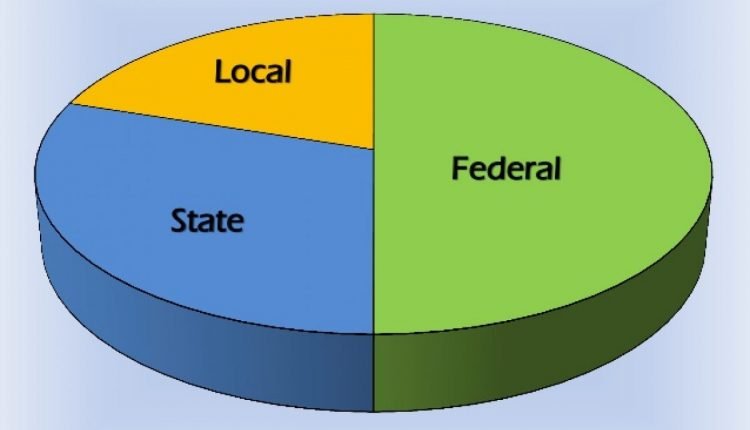 FG, States, LGs share N696.9bn in August