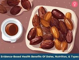 21 Health Benefits Of Dates And Date Recipes