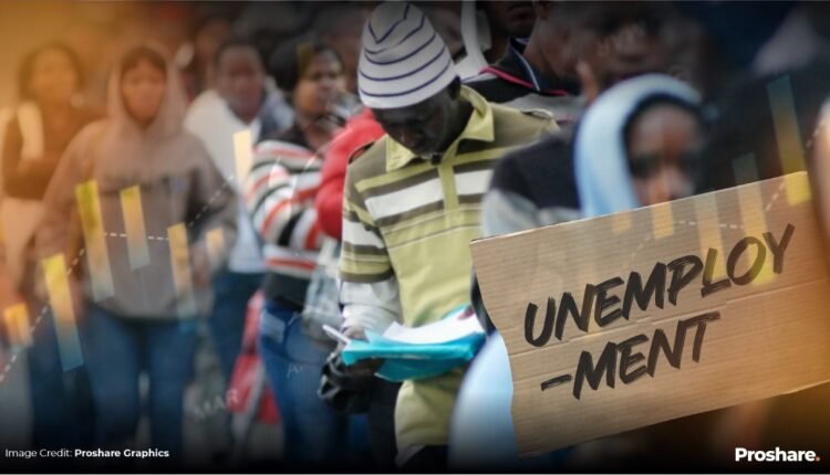 FG to end youth unemployment through technical, vocational education