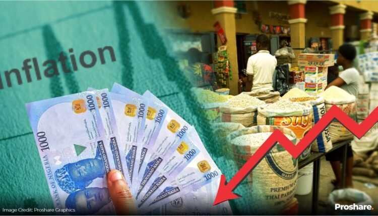 Nigeria’s inflation rate eases to 23.71% in April-  NBS