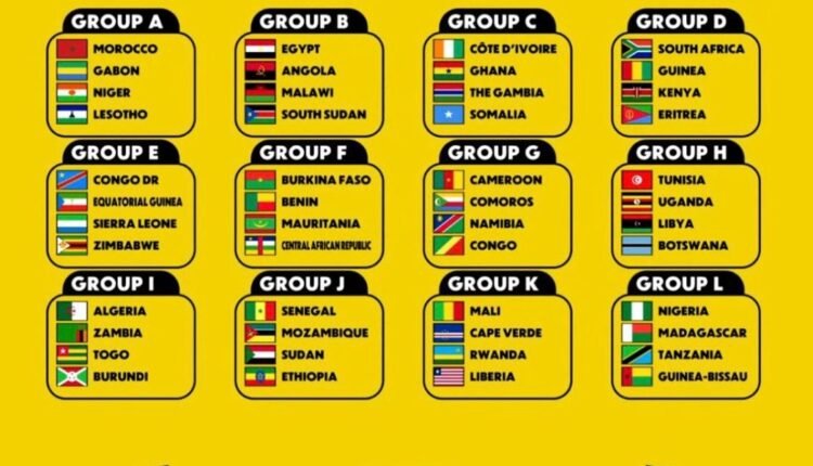 AFCON 2027: Nigeria draws Tanzania, Madagascar, Guinea-Bissau in Group L Qualifiers