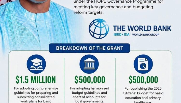 Yobe State Secures $2.5 Million World Bank Grant Following Historic Healthcare Reforms