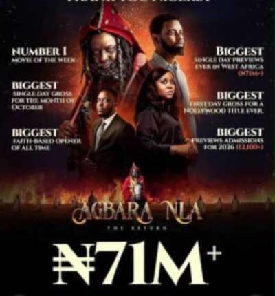 “Agbara Nla: The Return” grosses N71m, tops weekend chart